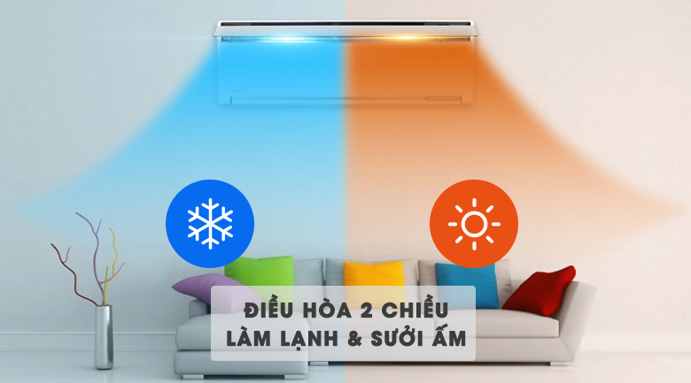 12756_dieu-hoa-2-chieu-panasonic-inverter-18000-btu-YZ18WKH-8-7