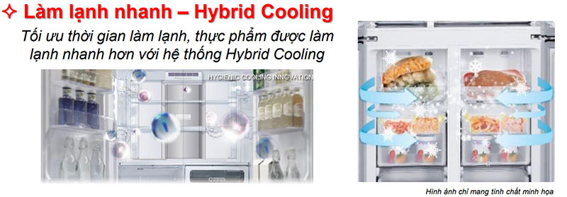 lanh-lanh-nhnanh-hybrid-cooling
